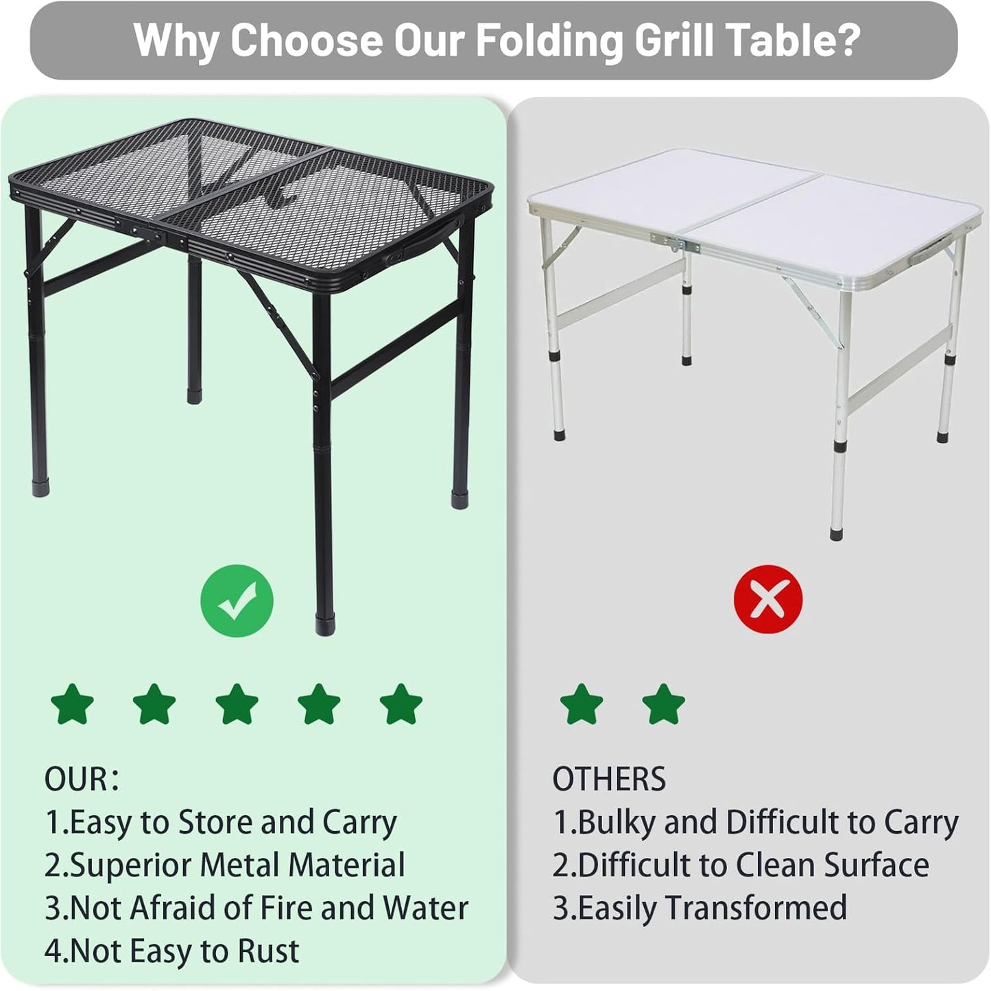 Folding Grill Table Metal Portable Camping Table with Mesh Desktop Lightweight & Foldable Height Adjustable Black Picnic Table for RV, BBQ Outside Inside