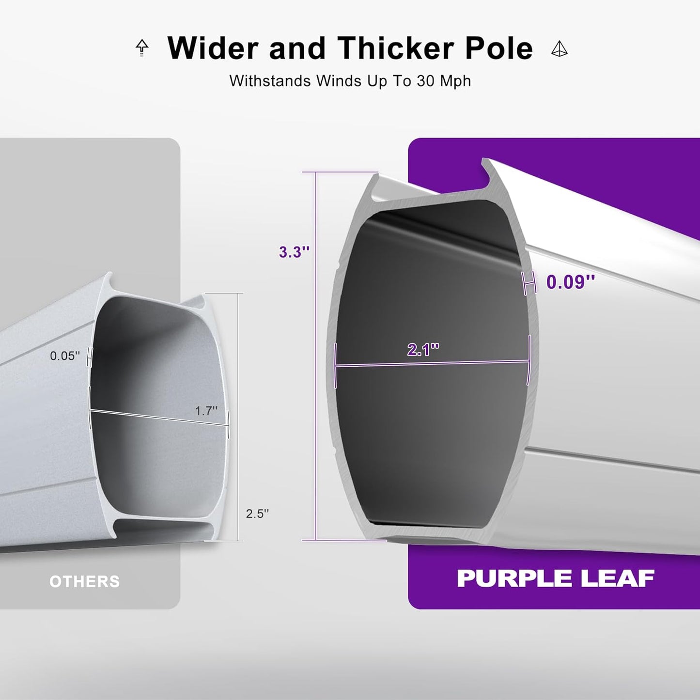 PURPLE LEAF 12ft Patio Umbrella With Base Solar powered LED Cantilever Umbrella with LED lights Windproof Outdoor Offset Umbrella for Garden Deck Pool Patio, Navy Blue