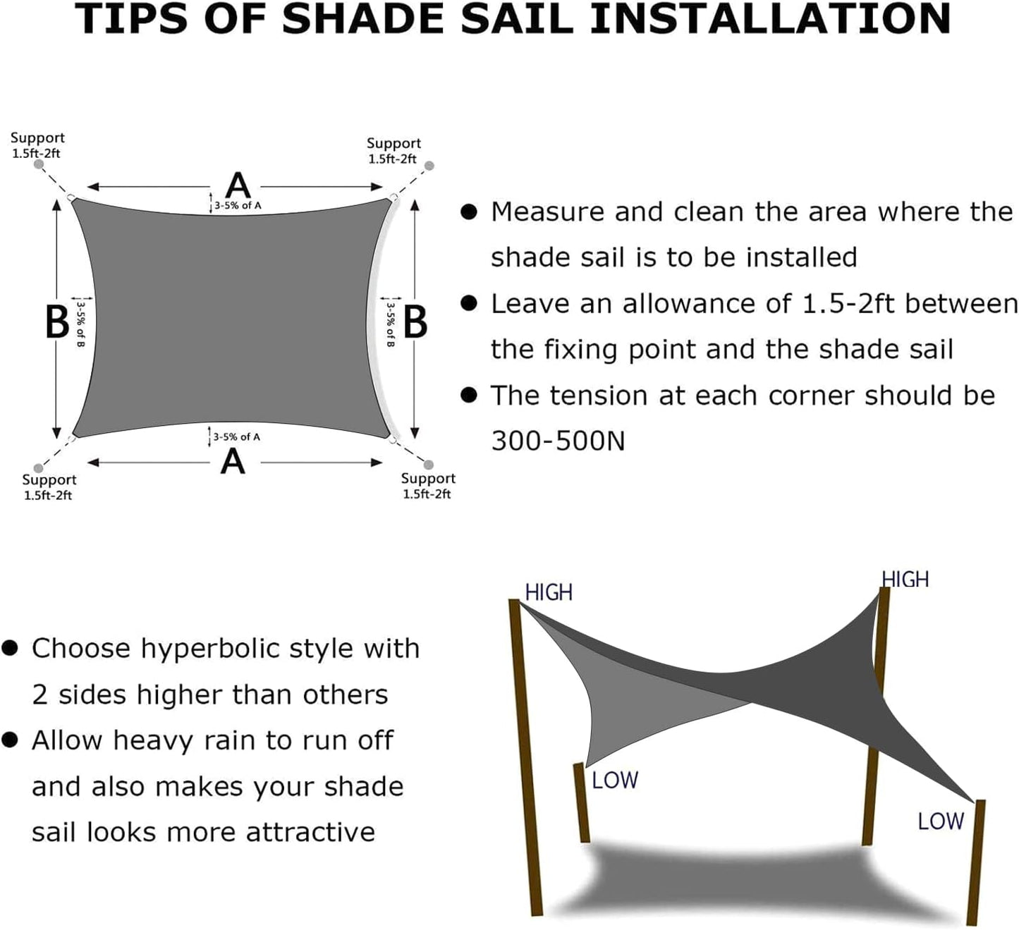 KANAGAWA 12'X16' Dark Gray Custom Size Sun Shade Sail Rectangle UV Block Canopy Cover for Patio Backyard Lawn Garden Outdoor (Customized Available)