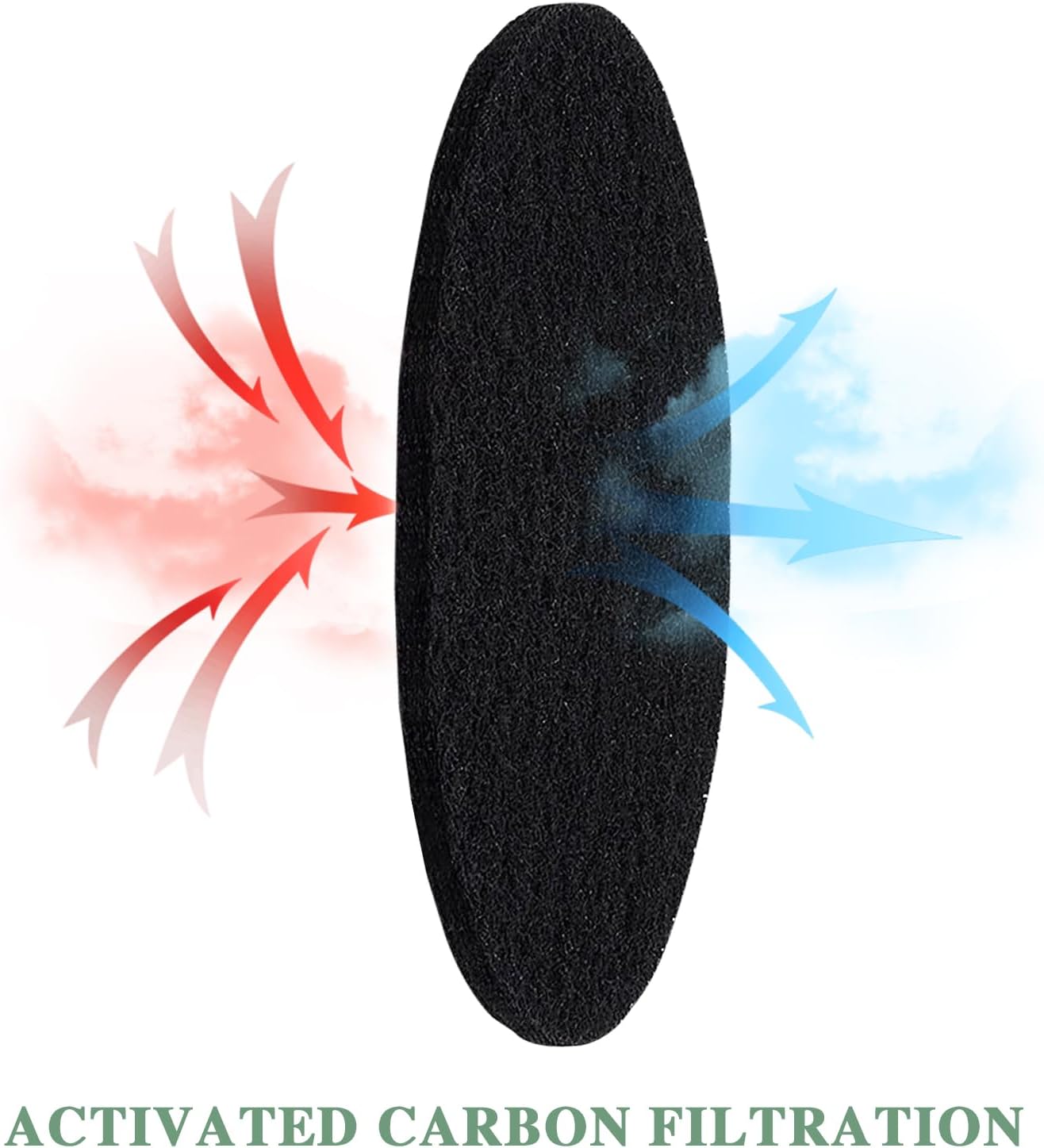 Vipush Charcoal Filters for Kitchen Compost Bin - 12 Pack Activated Carbon Filters for Countertop Bin Pail Replacement, Activated Charcoal Home Bucket Refill Sets