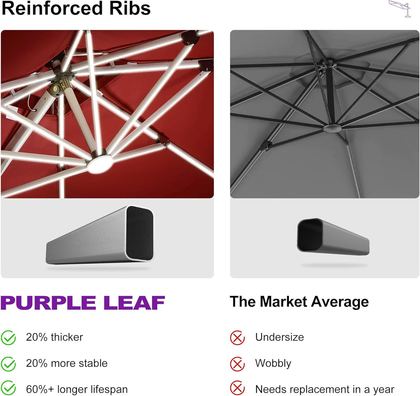 PURPLE LEAF 10 Feet Double Top Deluxe Solar Powered LED Square Patio Umbrella Offset Hanging Umbrella Outdoor Market Umbrella Garden Umbrella, Terra