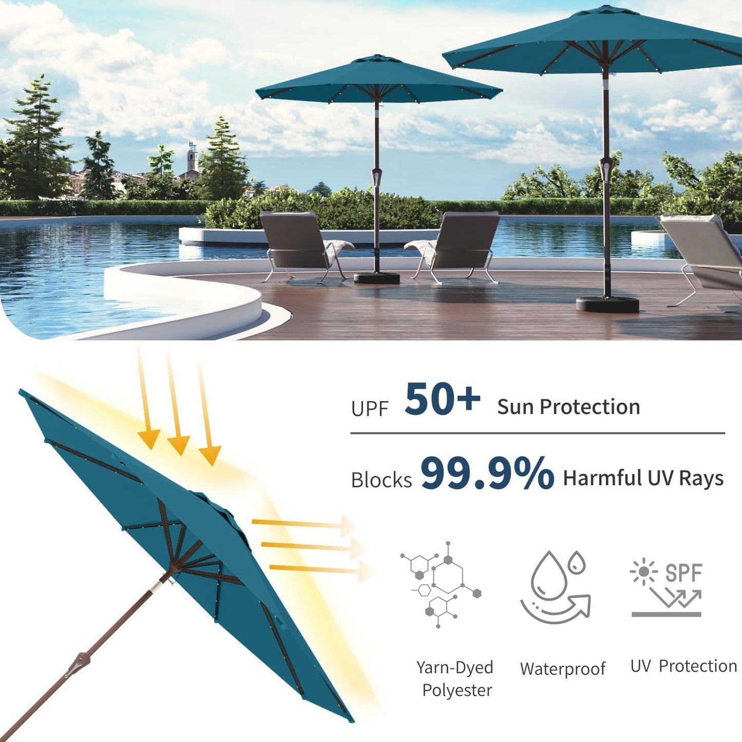 9FT Solar Umbrella 32 LED Lighted Patio Umbrella Table Market Umbrella w/Tilt and Crank, UV-Resistant Outdoor Umbrella for Pool, Garden, Deck, Lake Blue