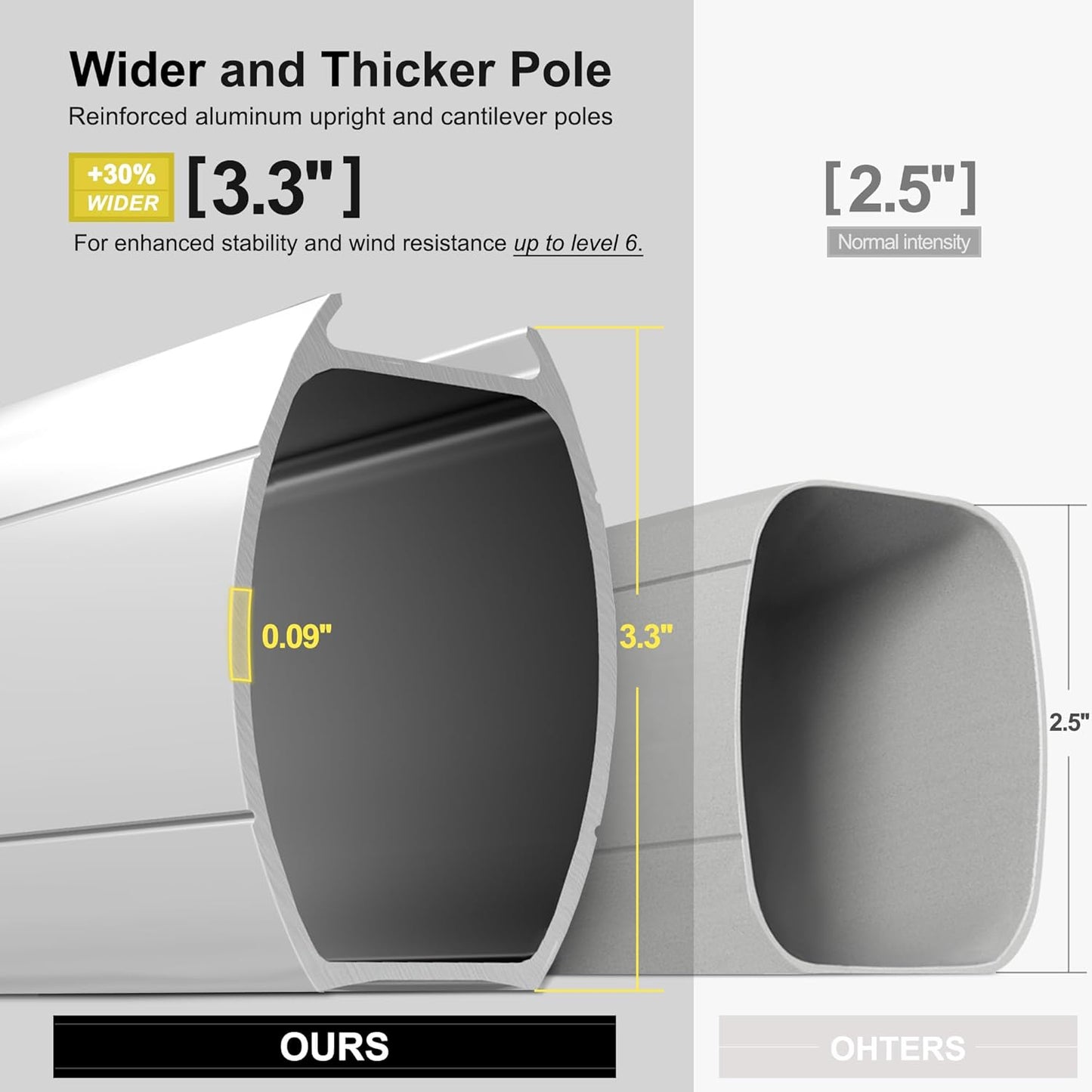 PURPLE LEAF 10 Feet Double Top Deluxe Solar Powered LED Square Patio Umbrella Offset Hanging Umbrella Outdoor Market Umbrella Garden Umbrella, Grey