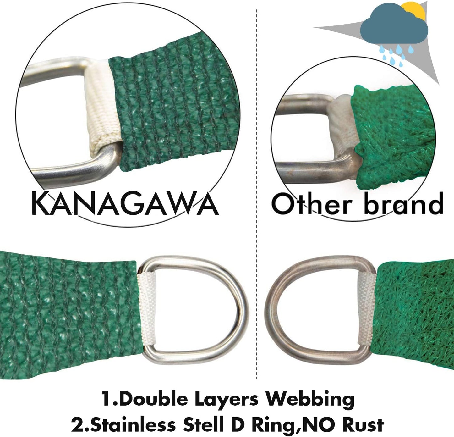 KANAGAWA 18'X20' Dark Green Custom Size Sun Shade Sail Rectangle UV Block Canopy Cover for Patio Backyard Lawn Garden Outdoor (Customized Available)