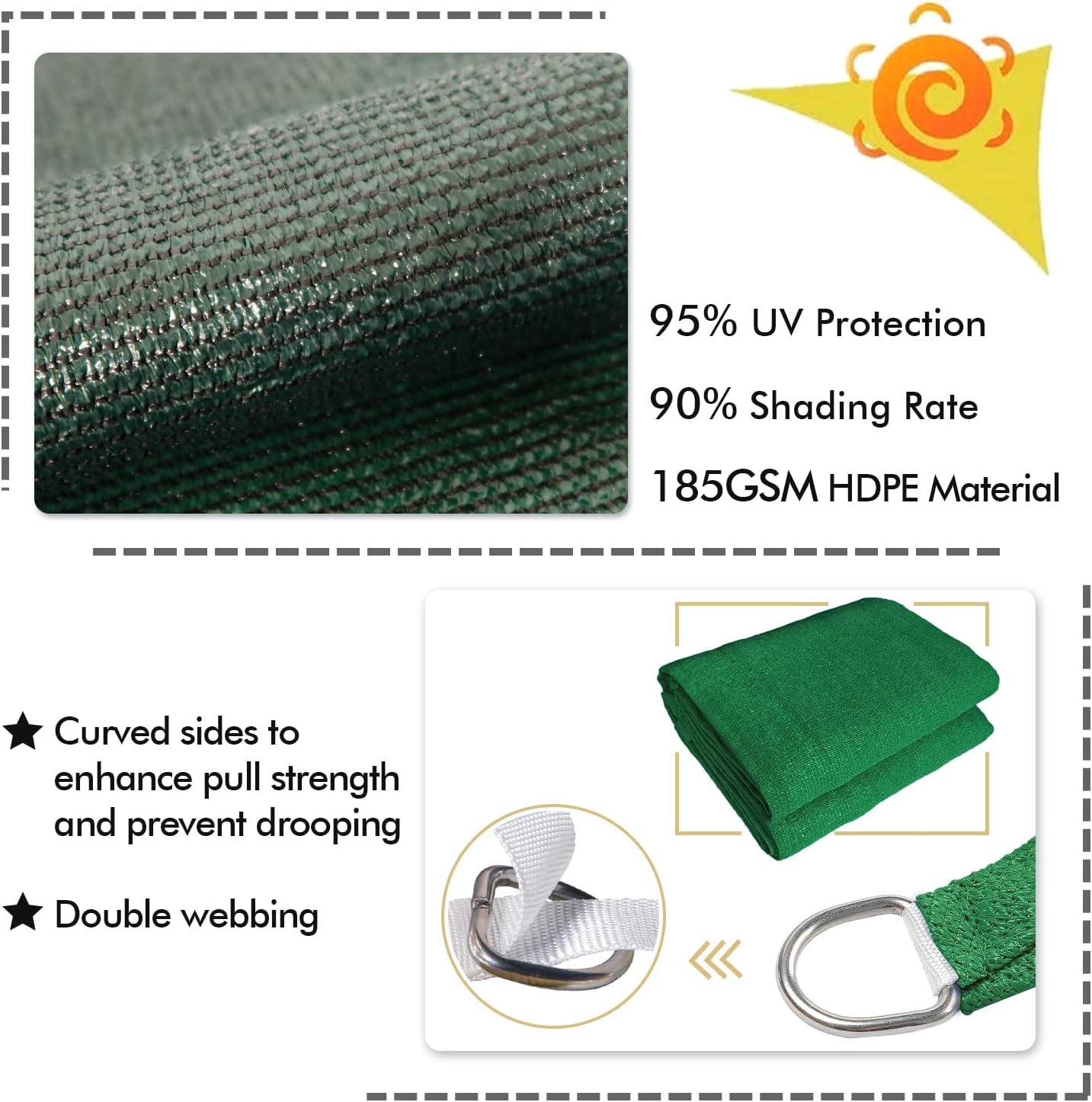 KANAGAWA 12'X12' Dark Green Custom Size Sun Shade Sail Square UV Block Canopy Cover for Patio Backyard Lawn Garden Outdoor (Customized Available)