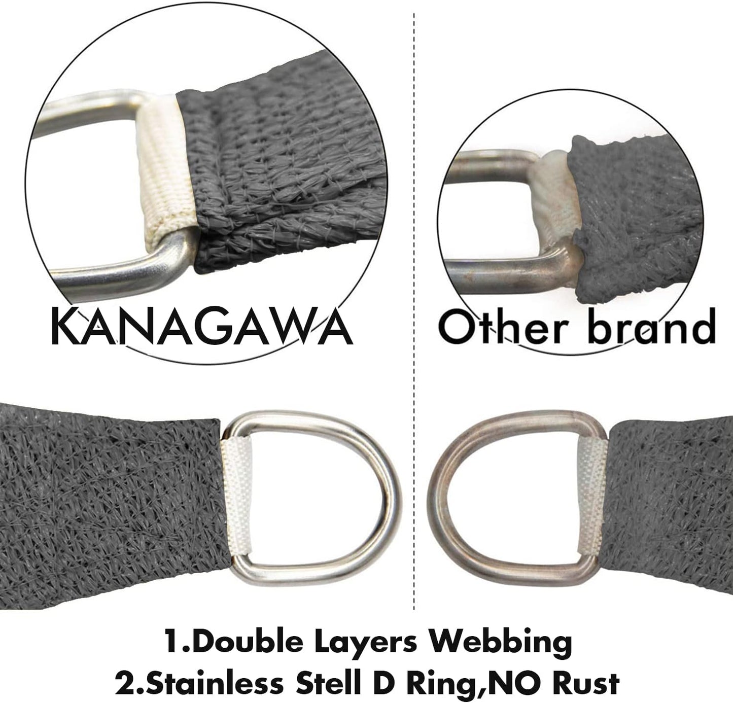 KANAGAWA 9'X10' Dark Gray Custom Size Sun Shade Sail Rectangle UV Block Canopy Cover for Patio Backyard Lawn Garden Outdoor (Customized Available)