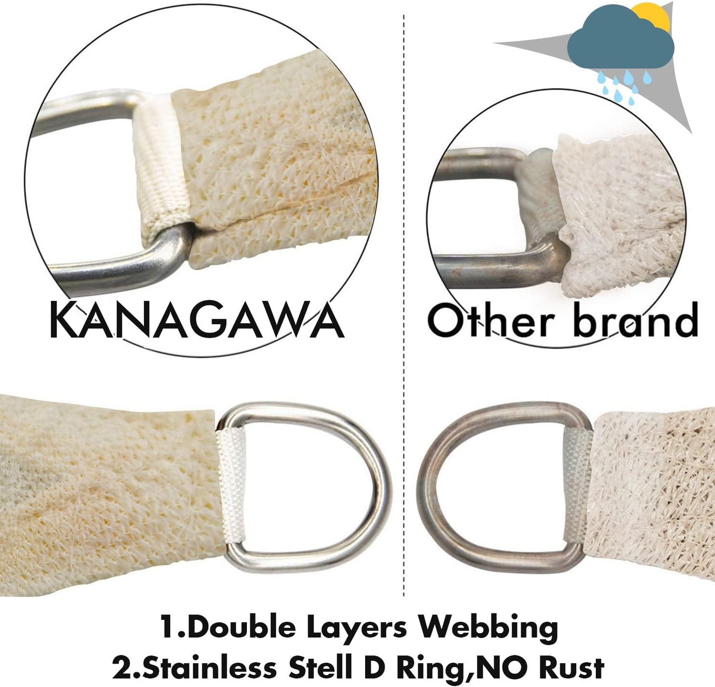 KANAGAWA 21'X22' Cream Custom Size Sun Shade Sail Rectangle UV Block Canopy Cover for Patio Backyard Lawn Garden Outdoor (Customized Available)