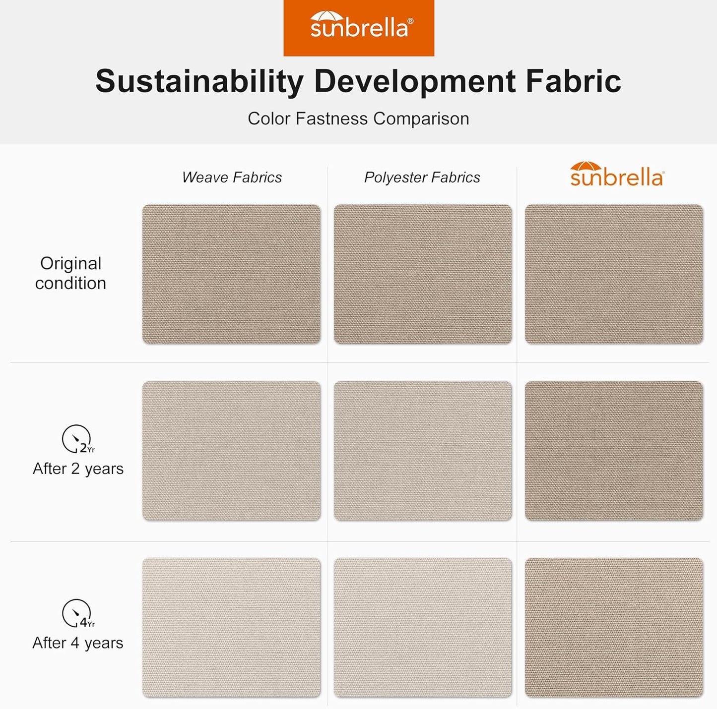 PURPLE LEAF 13ft Patio Umbrella Cantilever Umbrellas Outdoor Round Wood Umbrella Offset Umbrellas Heavy Duty Sun for Garden Deck Pool, Heather Beige