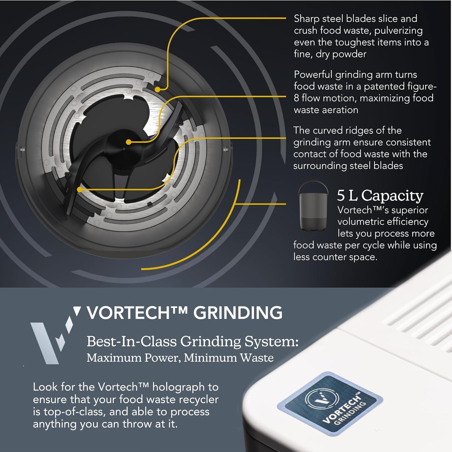 Food Cycler Eco 5 Award-Winning Kitchen Food Recycler | Indoor Composter Bin Alternative | Electric Countertop Food Disposer with Odorless 5L Indoor Food Waste Bin for Easy Waste Management | White