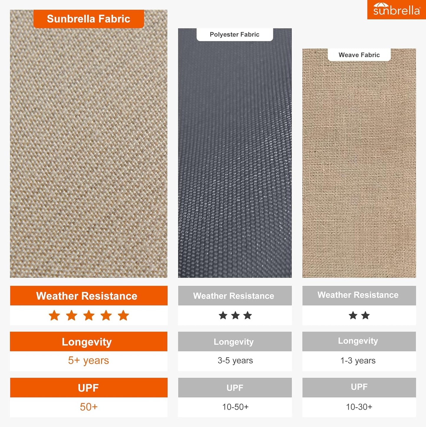 PURPLE LEAF 9' X 12' Patio Large Cantilever Umbrella Outdoor Round Wood Umbrellas Offset Umbrella Heavy Duty Sun Umbrellas for Garden Deck Pool, Deep Beige