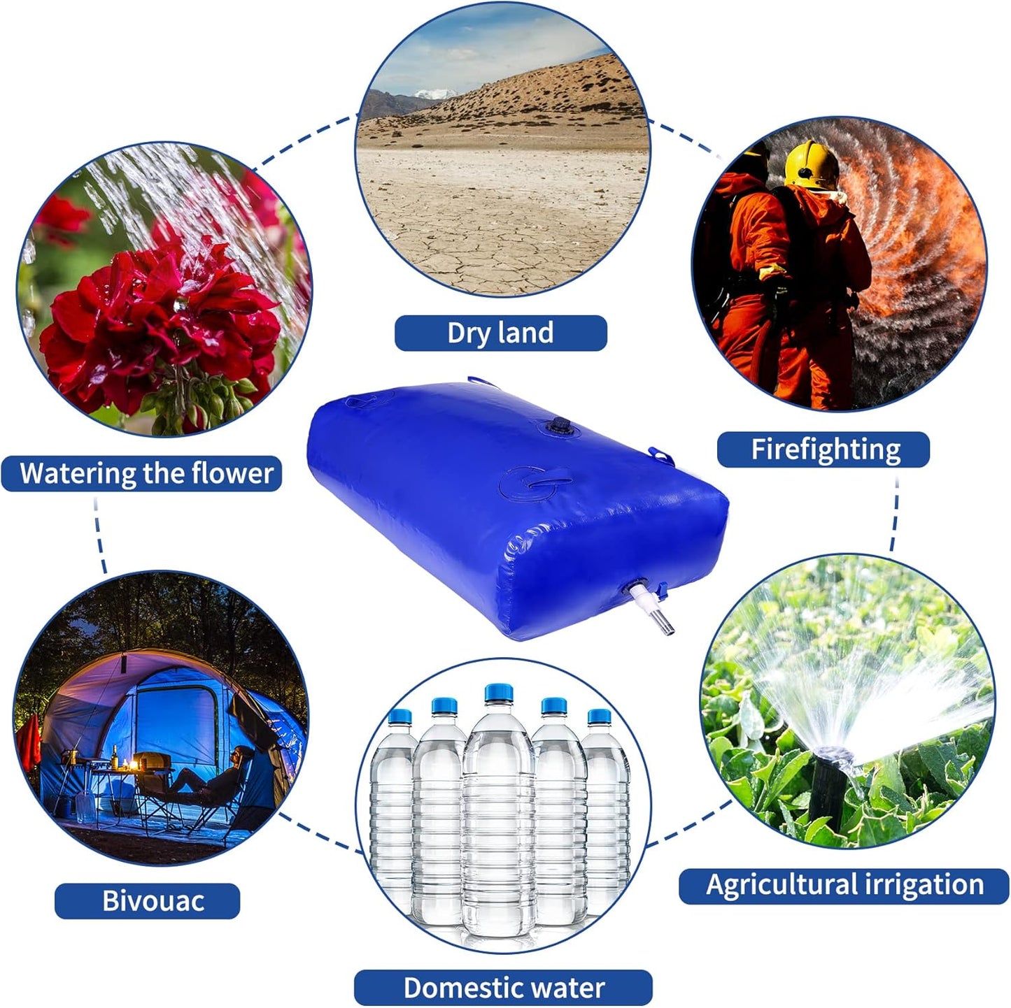 2480 L/650 Gal Water Bladder Tank, Foldable Portable Water Storage Container, Emergency Water Bag for RV, Truck Bed, Fire Prevention, Drought Resistance, Blue